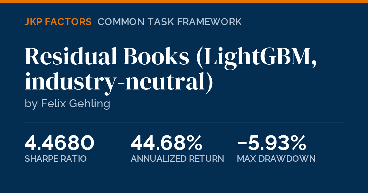 Residual Books (LightGBM, industry-neutral) - CTF Model Details ...